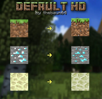 Default HD 128x 128x clean Minecraft texture pack screenshot 4